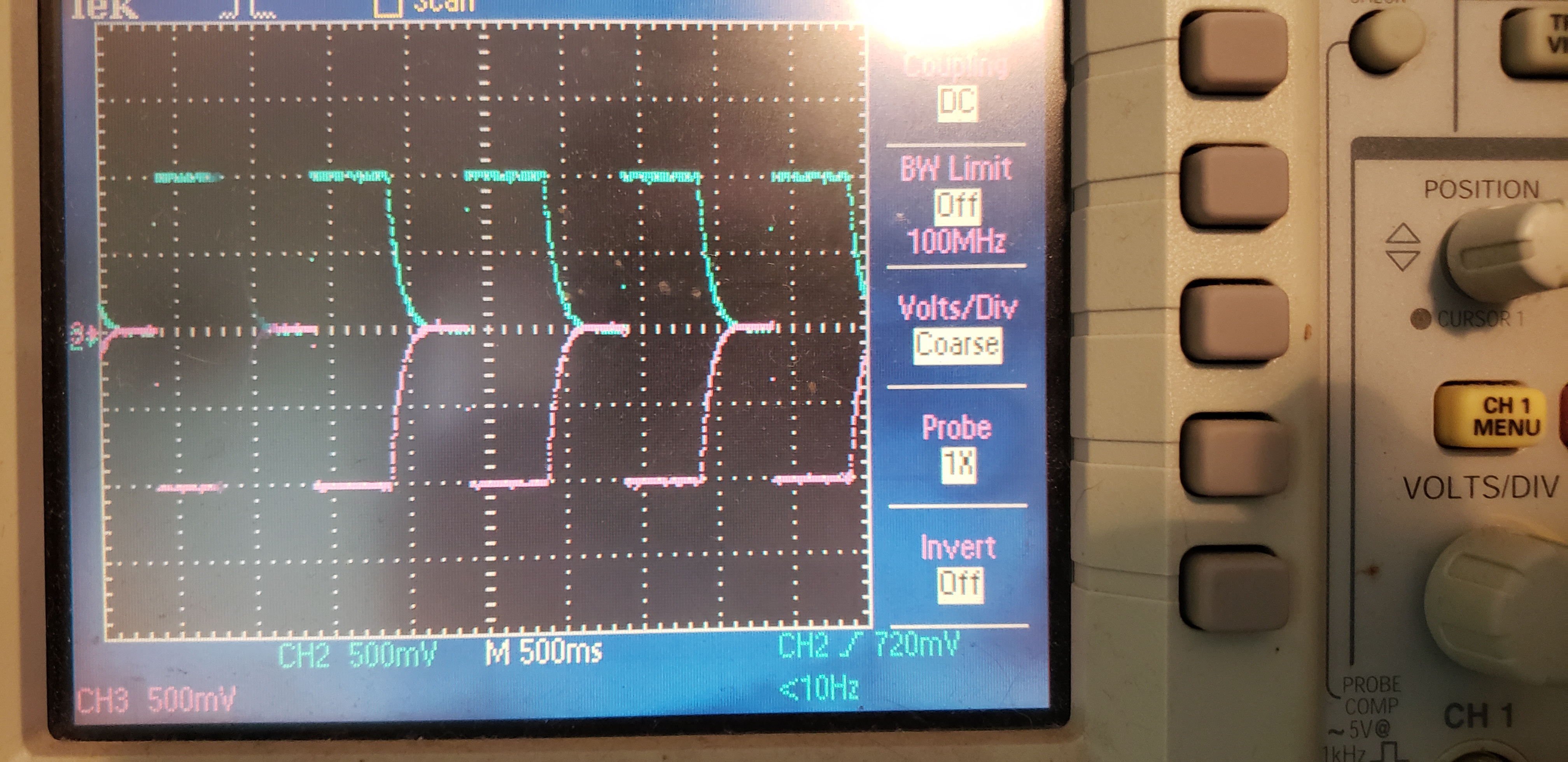 +/-5 V supplies toggle benchmark test result viewed on oscilloscope