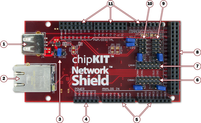 chipkit_shield_network:chipkit-networkshield-diagram-650.jpg