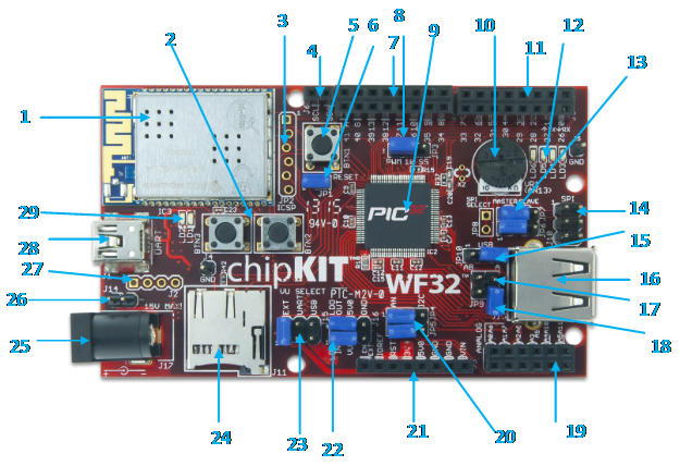 chipkit_wf32-hardware.png