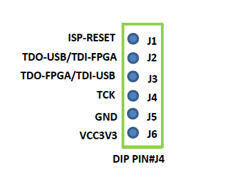 cmod-s6_dip_diagram_2.png