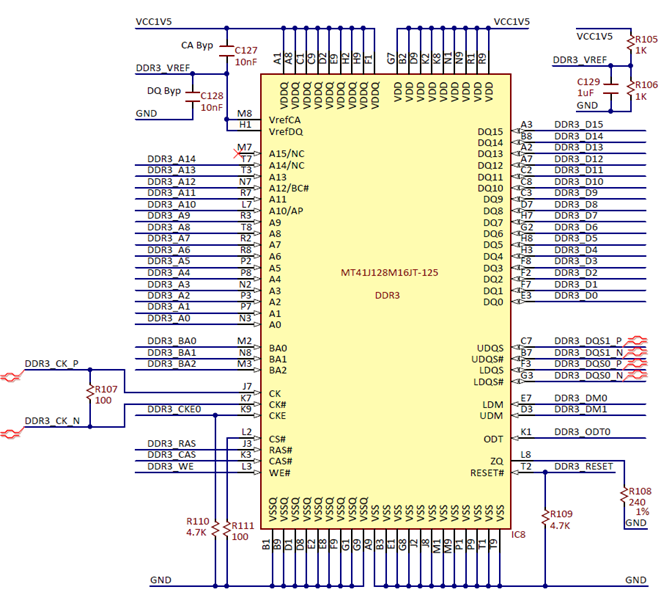 Figure 19. DDR3 memory.