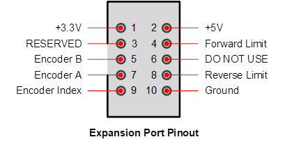 dmc60c-expansion-port-pinout.png