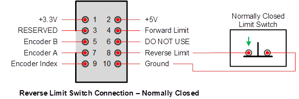 dmc60c-limit-switch-reverse-closed.png
