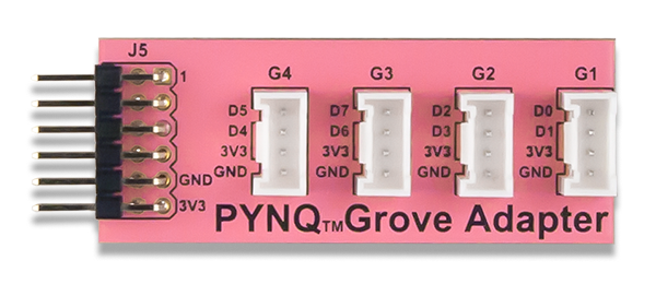 pynq-adapter-2.png