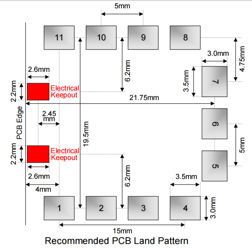 recommended_pcb_land_pattern.png
