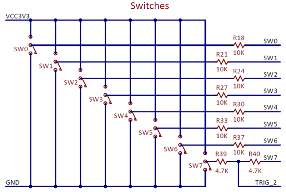 Figure A.2 Schematic diagram of Basys MX3 slide switches.