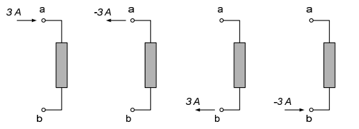 Example 1.1 image.