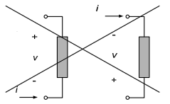 Example 1.3 image 2. 
