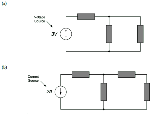 Assign voltage and current.