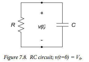 Figure 7.8.