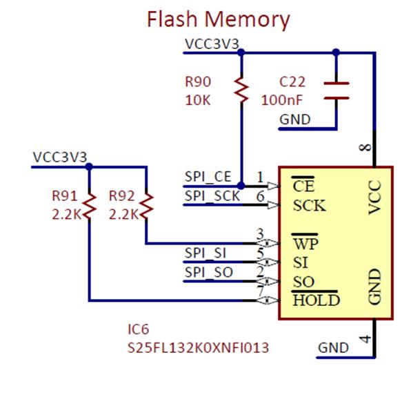 Figure 7.1. SPI flash memory IC schematic diagram.