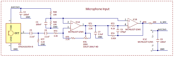 Figure B.1. Basys MX3 Microphone Schematic.