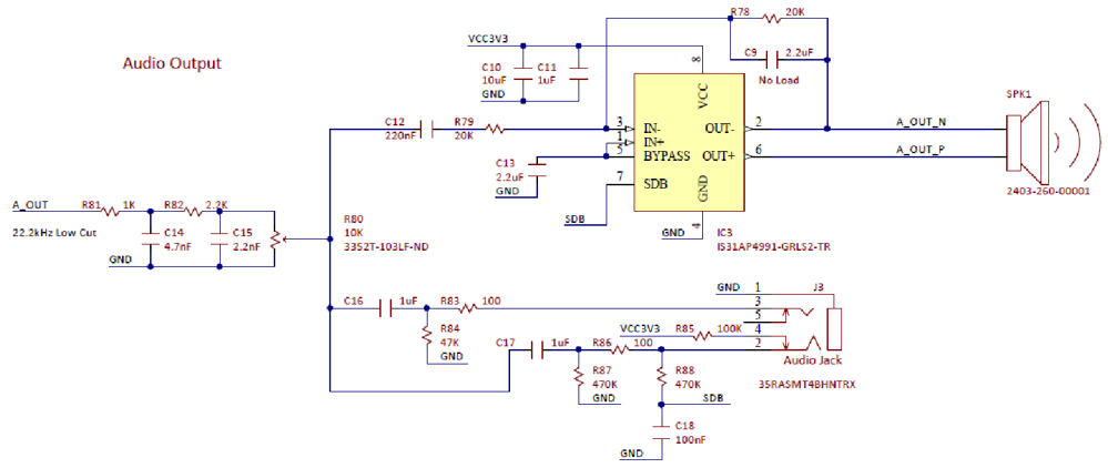 Figure B.1. Basys MX3 Trainer Board Audio Output Schematic Diagram.