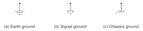 ground-symbols.png