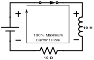 Figure 2. Closed inductor circuit. Figure 2. Closed inductor circuit.