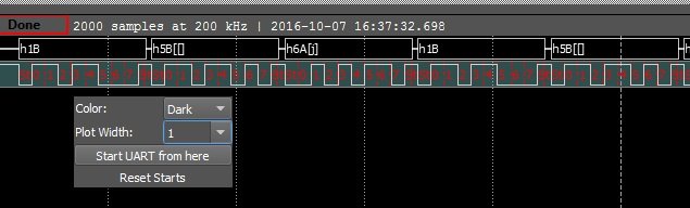 Figure 57. UART data interpretation. Figure 57. UART data interpretation.