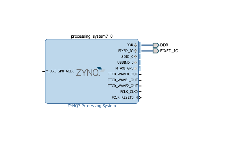 zynq-only.png