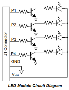 Pmod LED block diagram