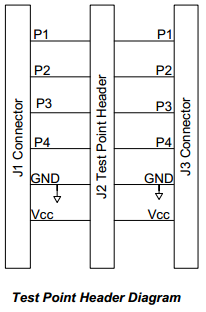 PmodTPH Block Diagram