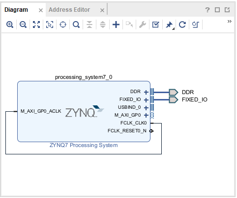 vivado2023_zynq_processor.png