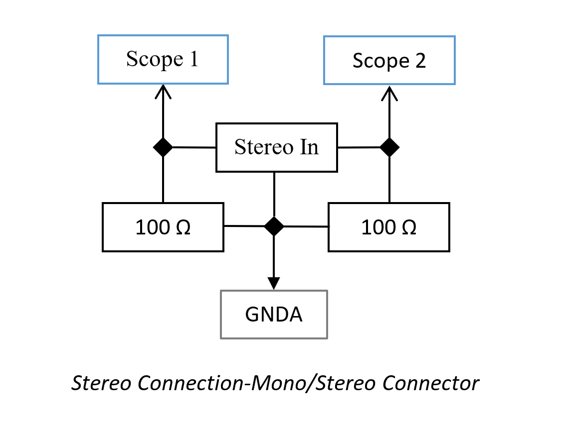 stereo-stereo.png