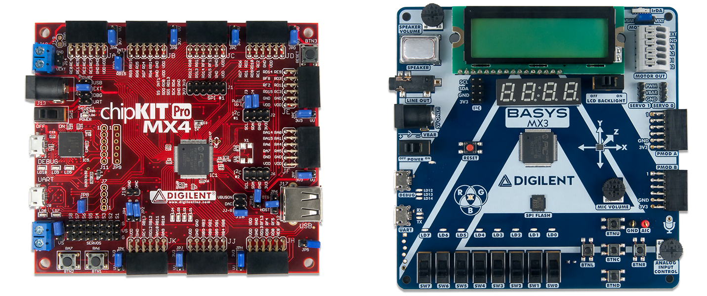 Comparison between the chipKIT Pro MX4 and the Basys MX3