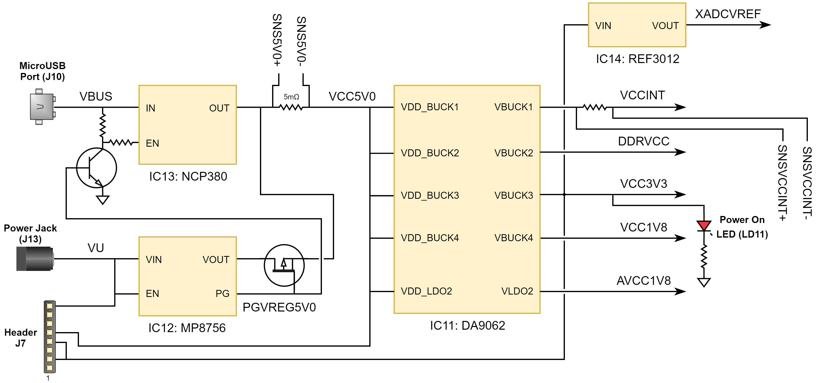 Figure 3.1 Arty A7 Power Circuit