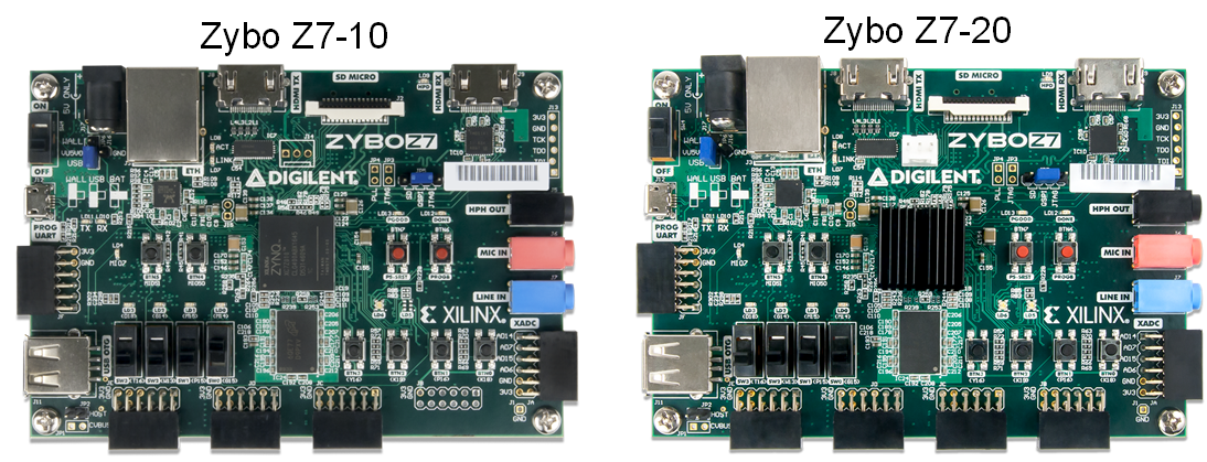 Zybo Z7 variant comparison