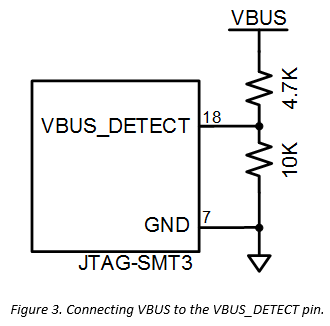 Figure 3. Connecting VBUS to the VBUS_DETECT pin.