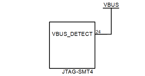 Figure 5. Connecting VBUS to the VBUS_DETECT pin.