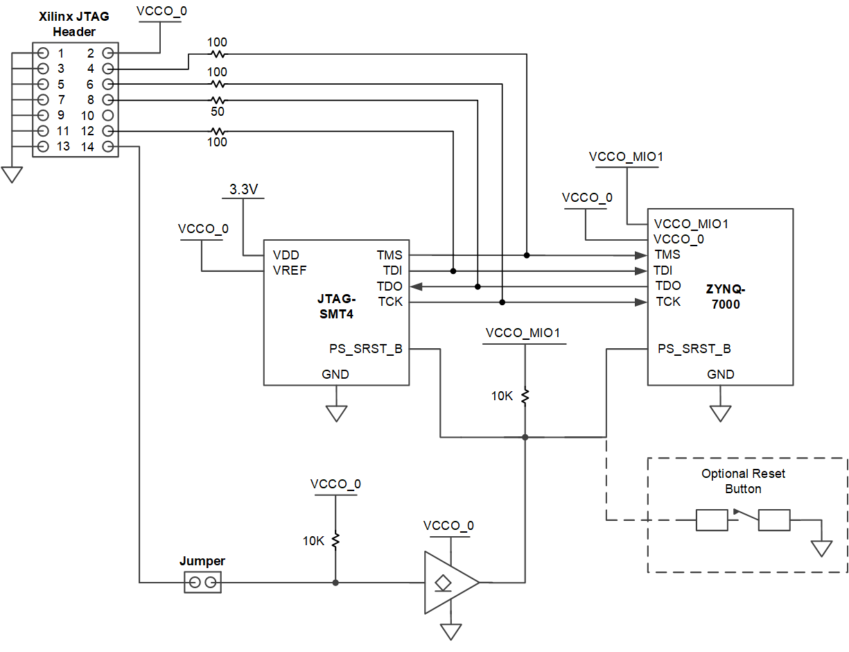 Figure 7. Open drain buffer allowing the SMT4 and JTAG Header to drive the PS_SRST_B pin.