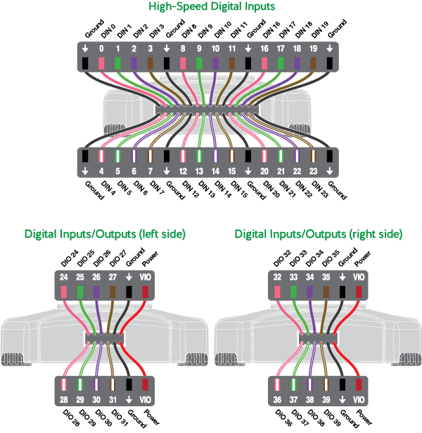 digital_discovery_-_wire_diagram_-_1-600.png