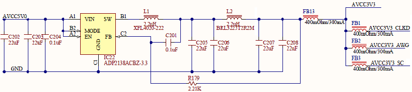 Figure 27. 3.3V internal analog power supply.
