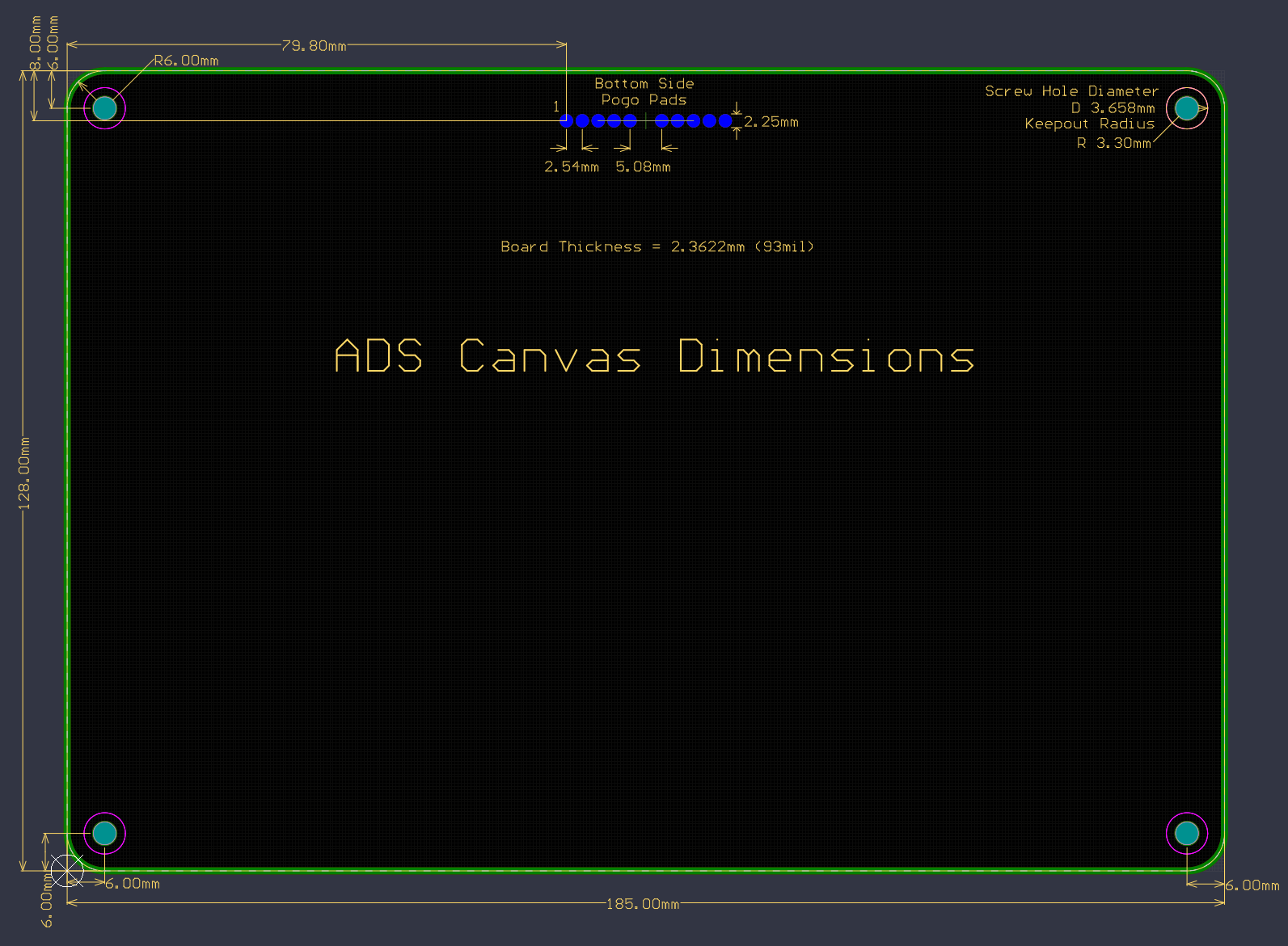 ads_canvas_dimensions.png