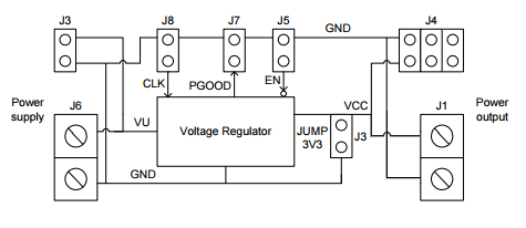 vrm:board_circuit_diagram_rev_b.png