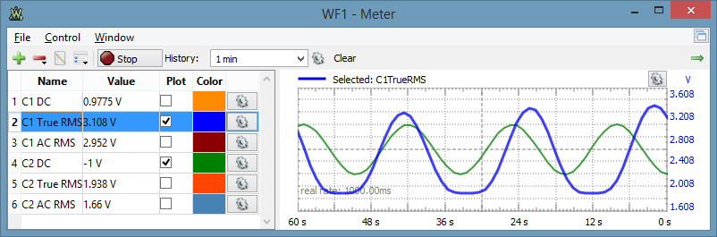 waveforms3:meter.png