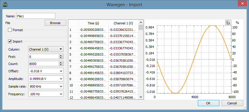 waveforms3:wavegen.import.png