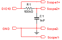 Figure 13. RC Low Pass Filter.